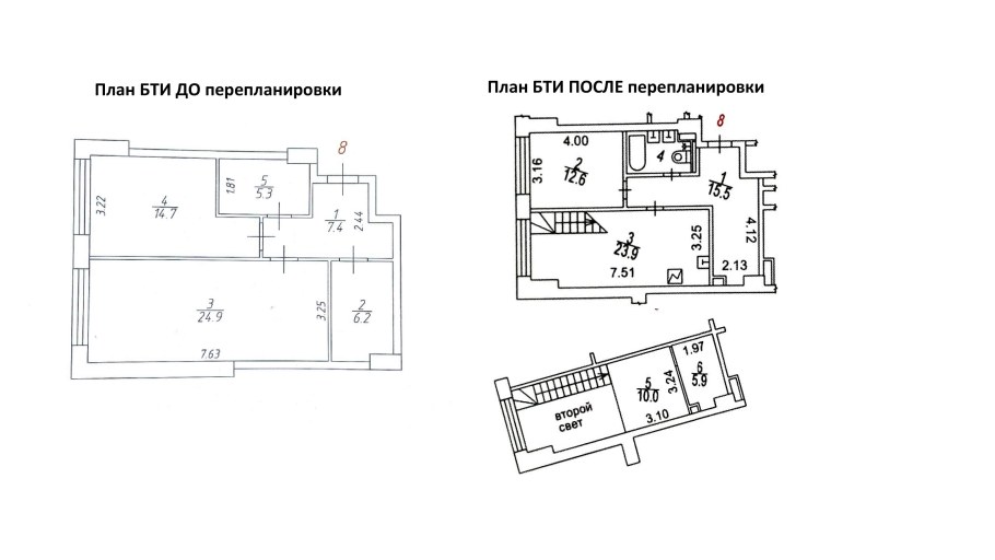 Проект перепланировки нежилого помещения