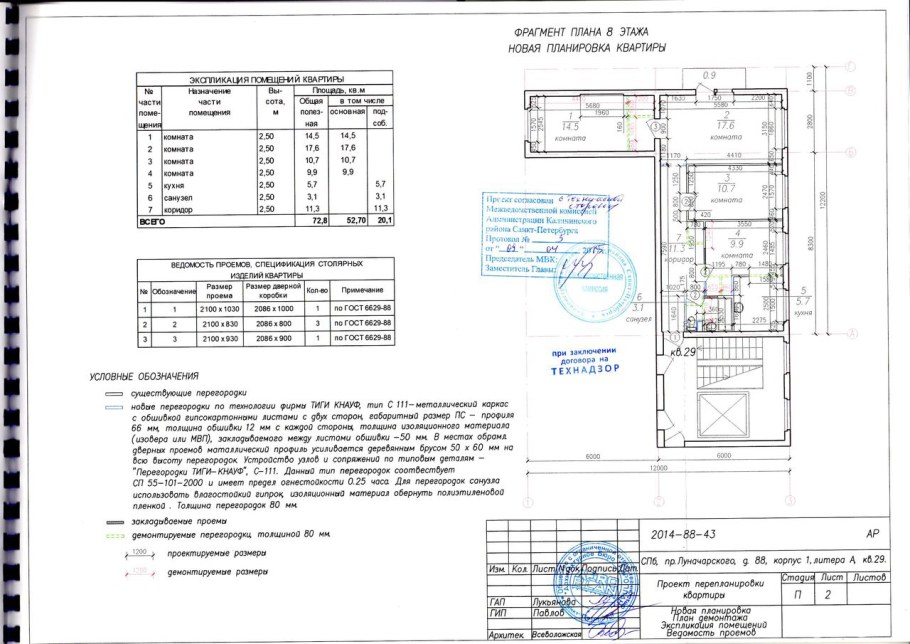 План БТИ коммерческого помещения