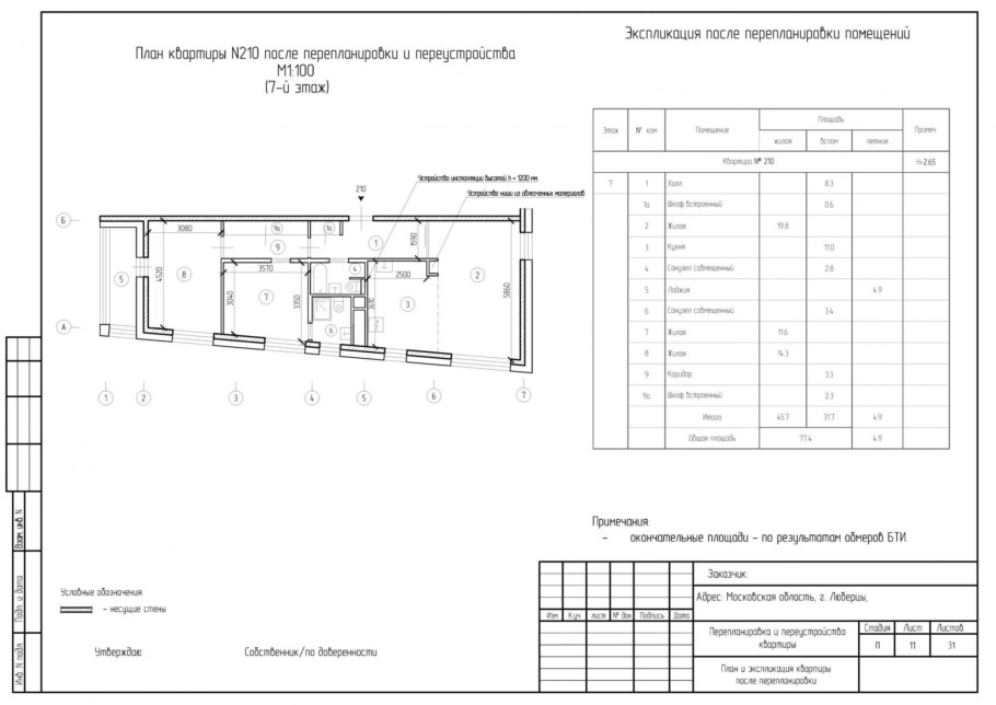 Согласование перепланировки