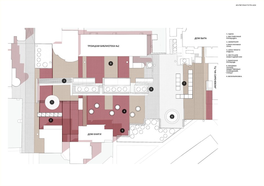 Бьярке Ингельс архитектура