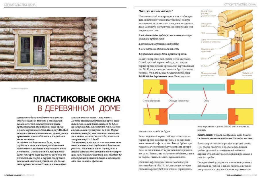 Наличники Сергиев Посад