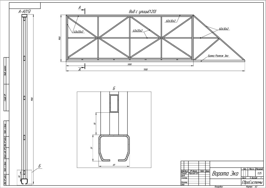 Схема монтажа закладной под откатные ворота