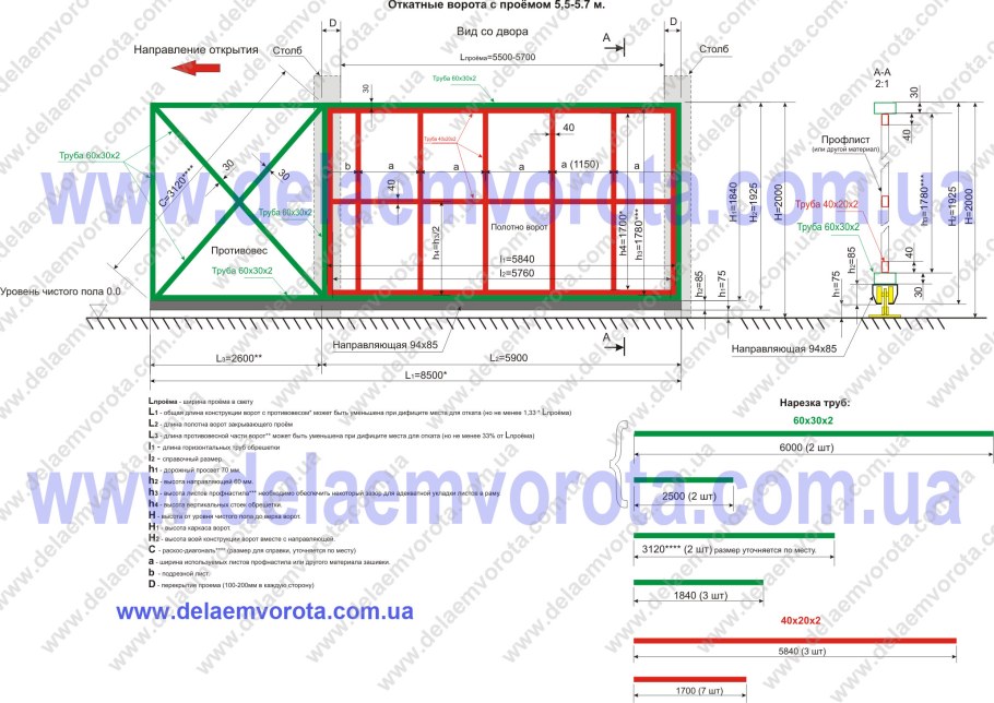 Откатные ворота 6м чертеж