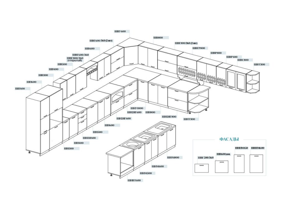 Высота верхних шкафов кухни стандарт от столешницы