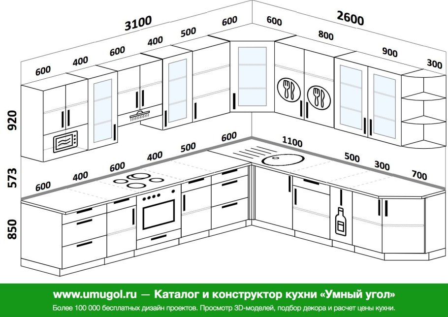 Размер кухонных шкафов стандарты ширина