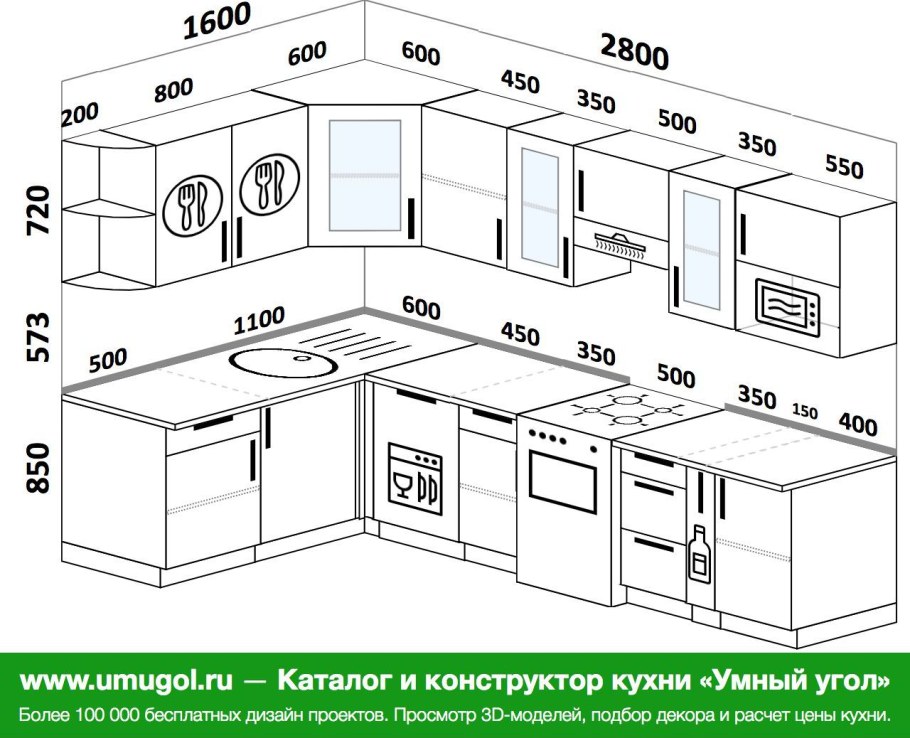 Размеры кухонных шкафов