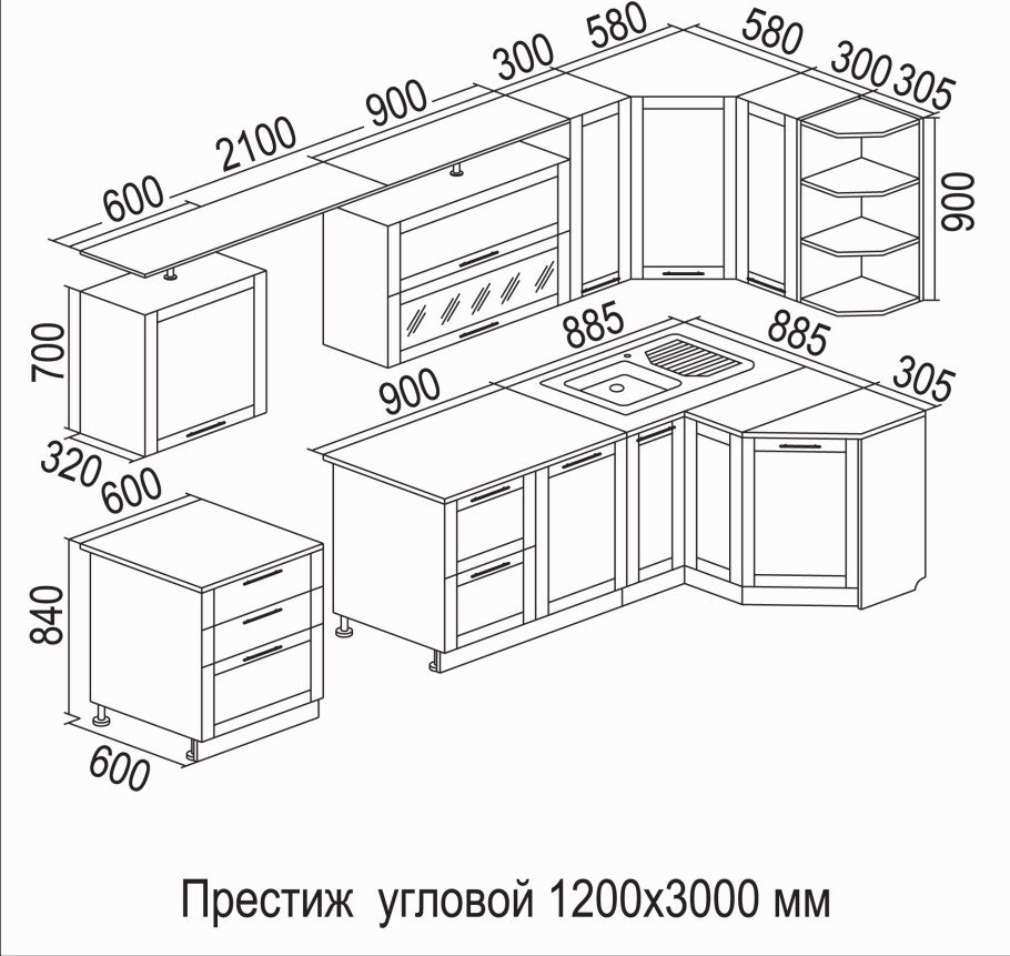 Стандартная высота столешницы на кухне
