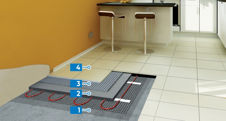 Тёплый пол электрический под наливной пол