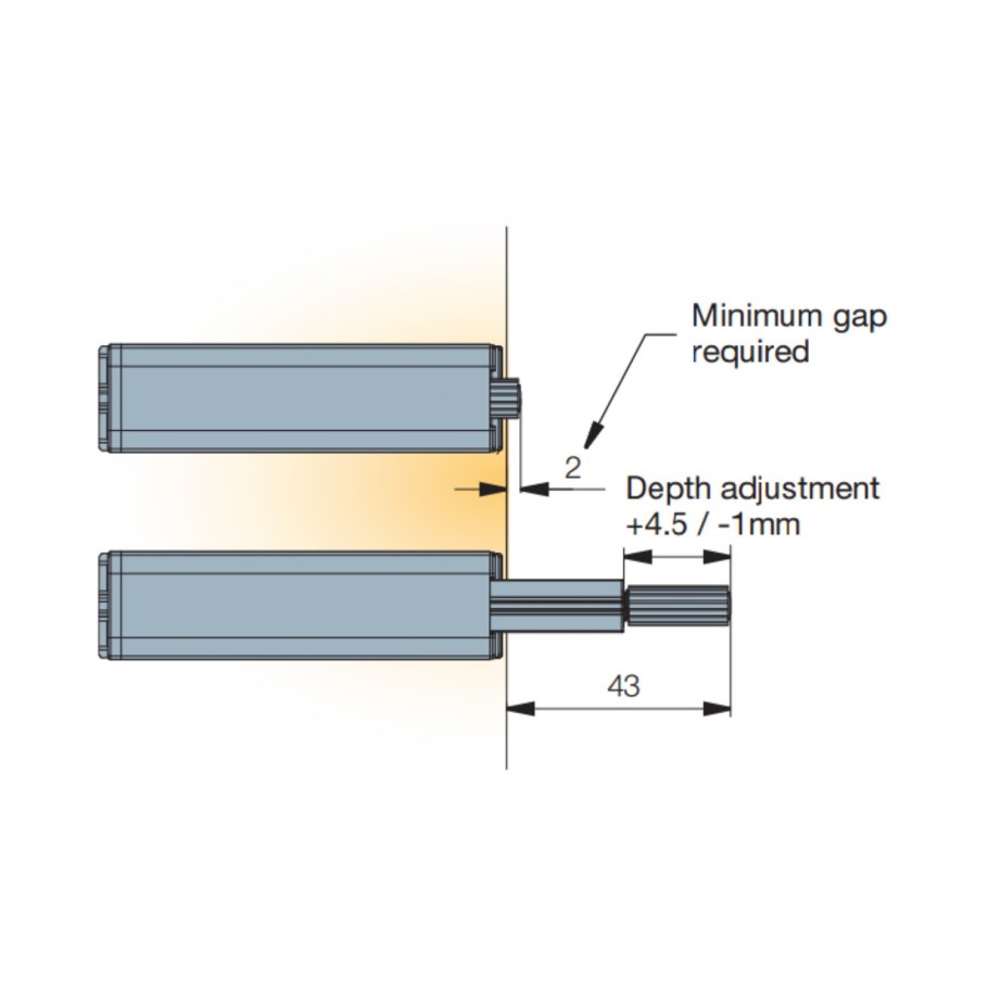 Система открывания Push-to-open