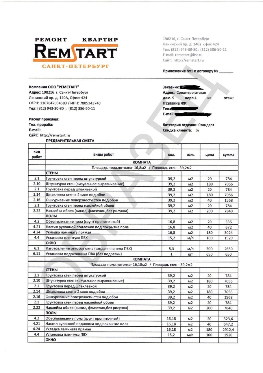 Смета на чистовую отделку квартиры