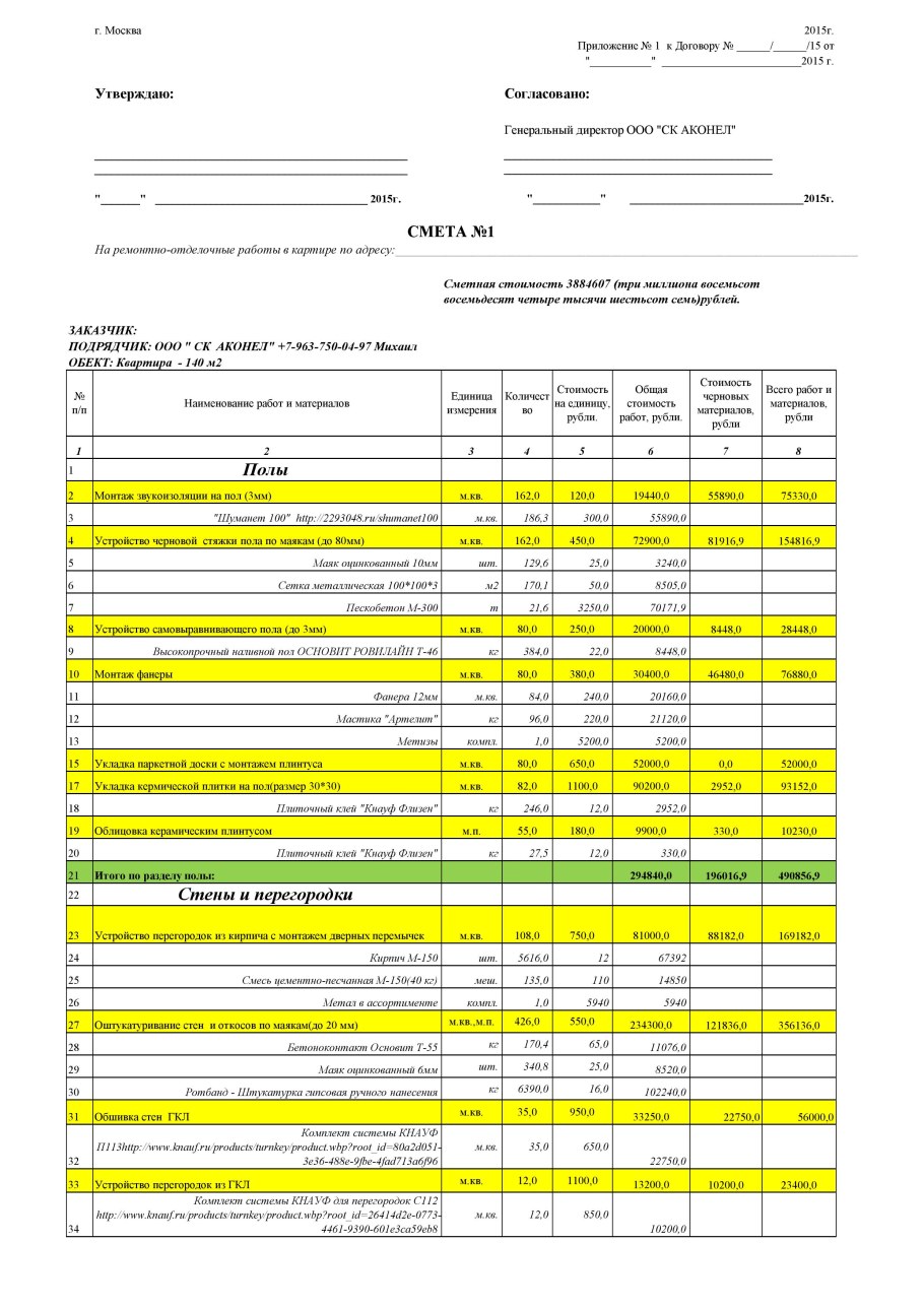 Ведомость объема работ в строительстве