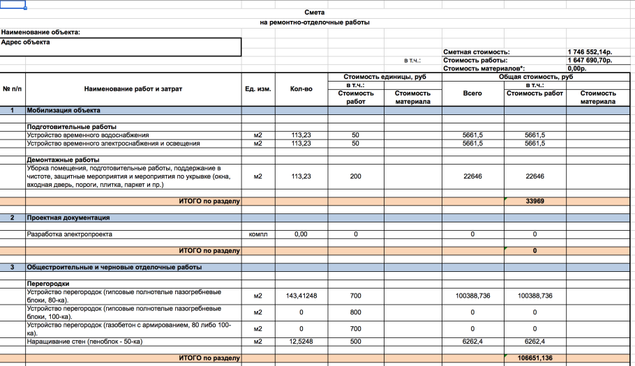 Смета на материалы неучтенные ценником