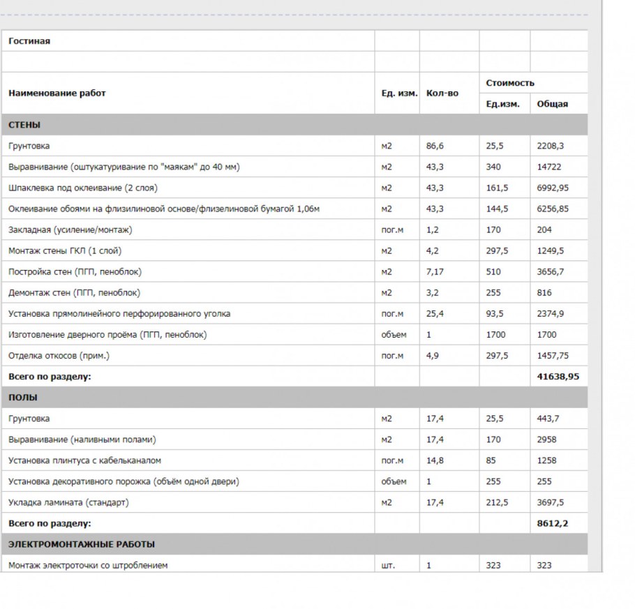Смета на сантехнику