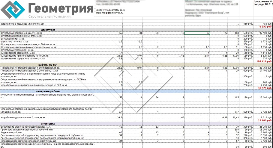 Смета на ремонт квартиры
