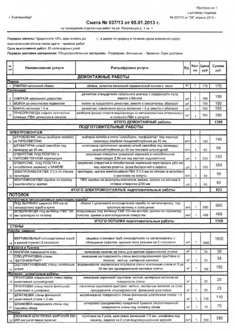 Перечень ремонтных работ