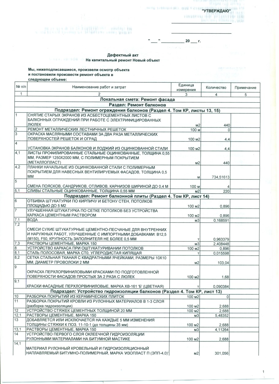 Расценки на строительные работы