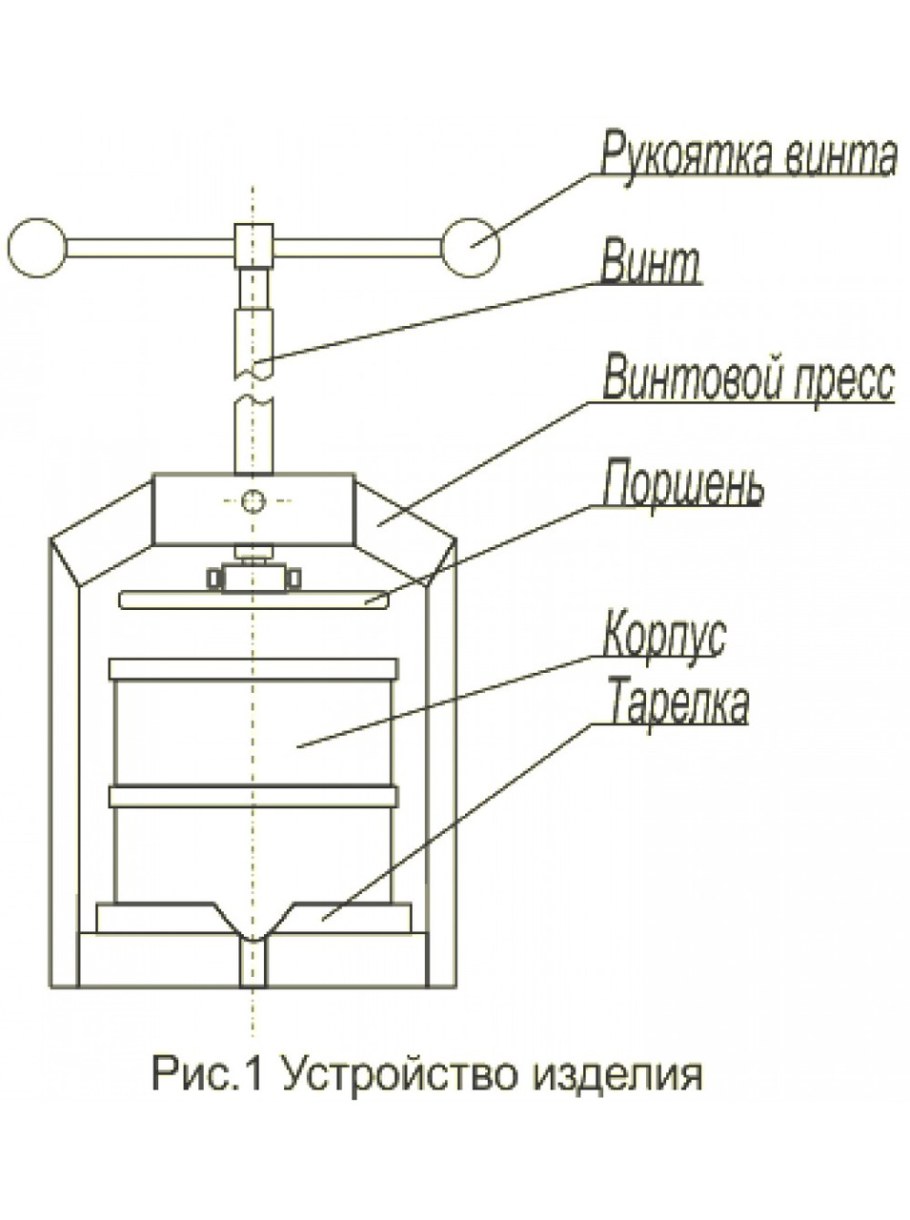 Двухстоечный винтовой пресс чертеж