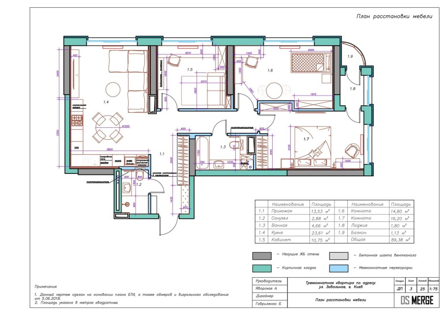 План дома с мебелью