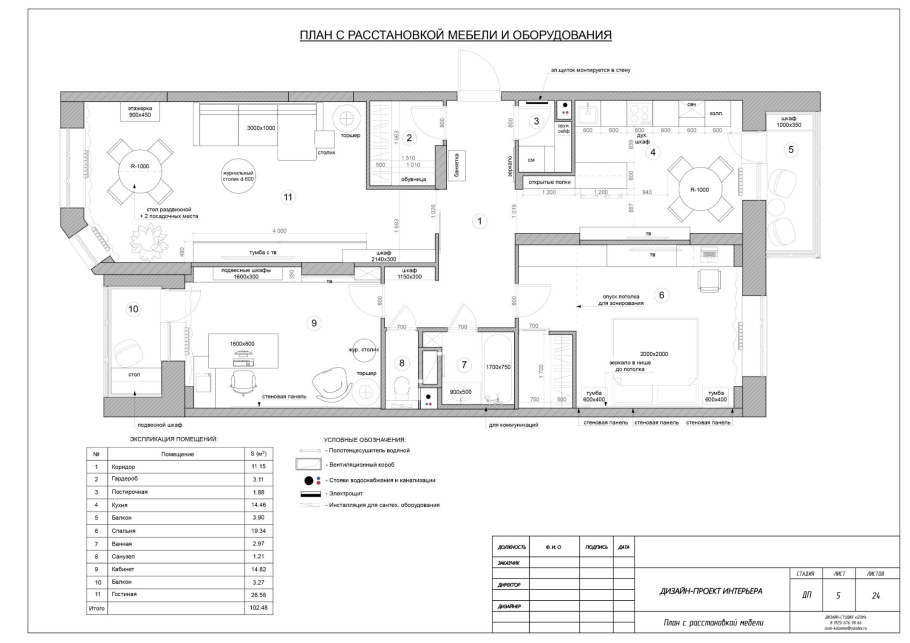 План расстановки мебели в спальне