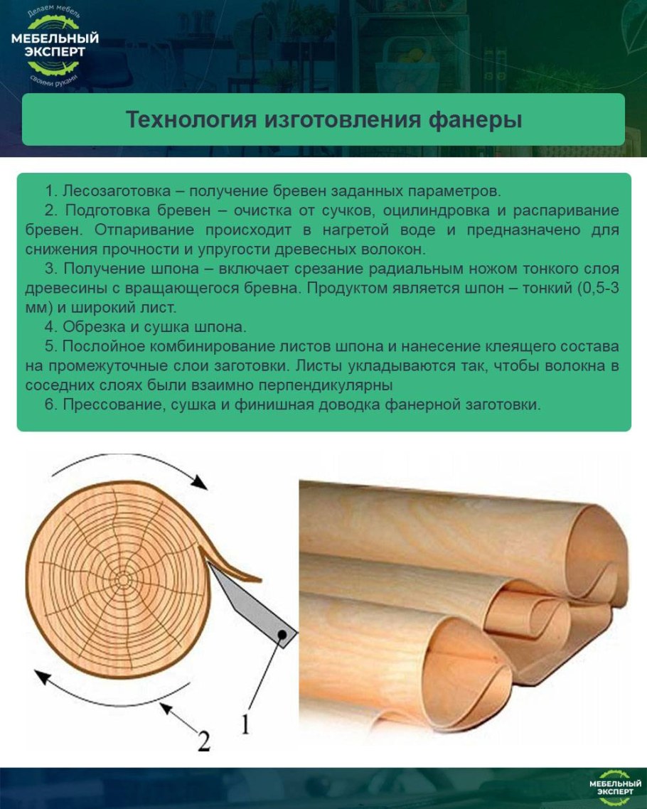 Мебель из фанеры