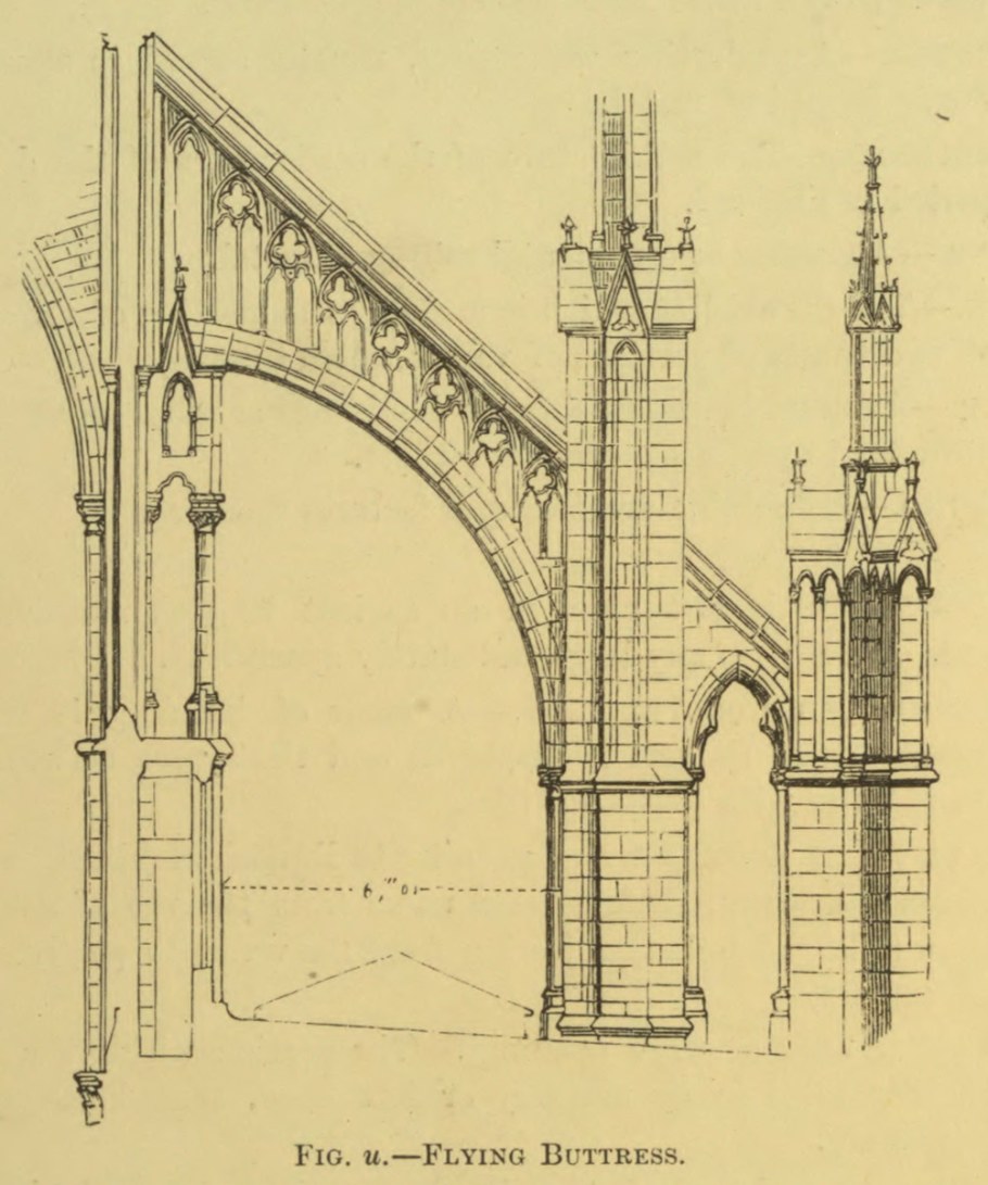 Аркбутаны и контрфорсы готического собора