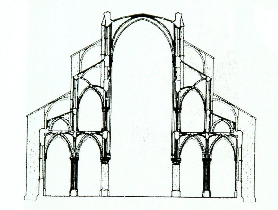 Стрельчатый свод 15 век Париж