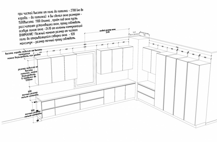 Шаблон для рисования кухни
