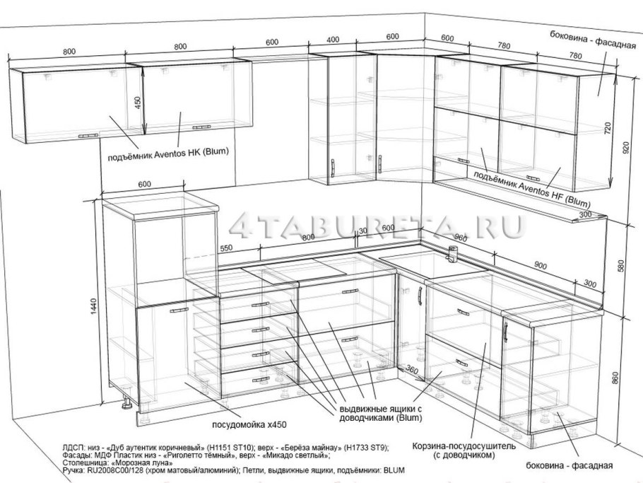 Стандартная высота верхних кухонных шкафов Селена 205