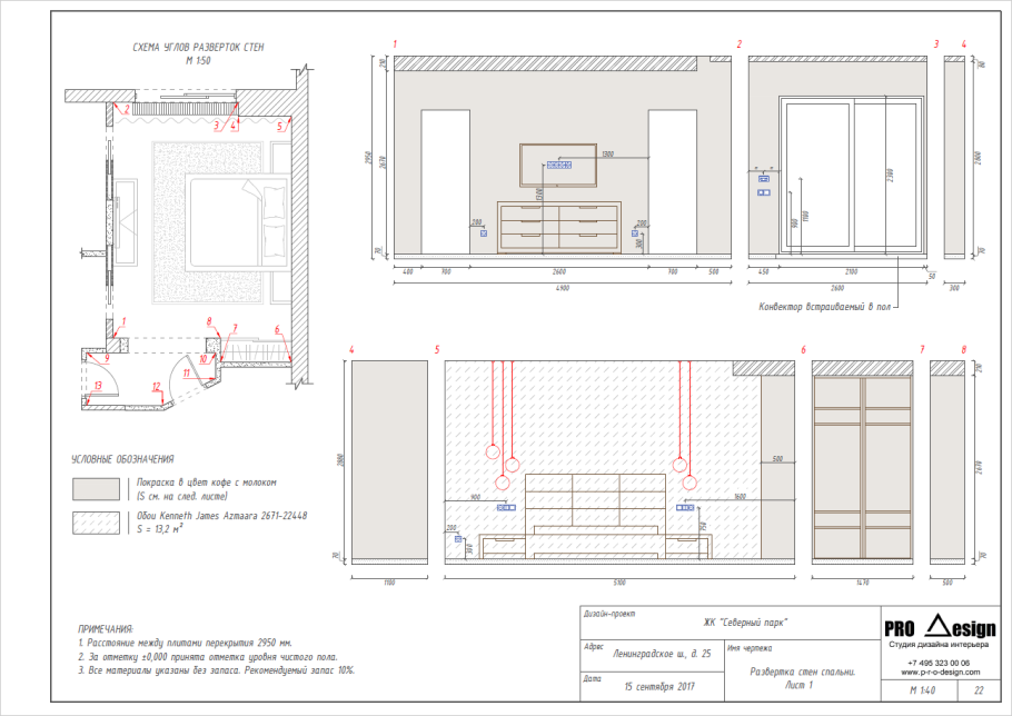 Развертки стен ARCHICAD чертежи