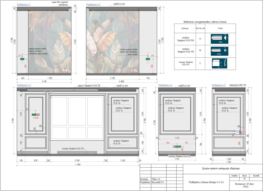 Розетки на развертках