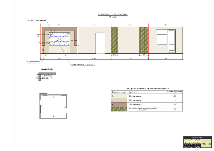 Обозначение разверток на плане