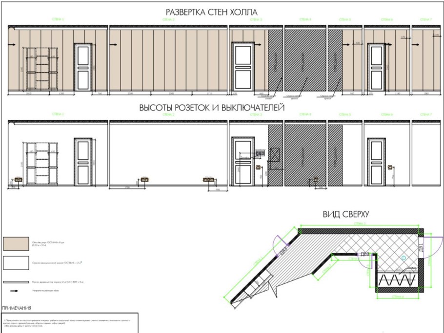 Развертки в автокаде