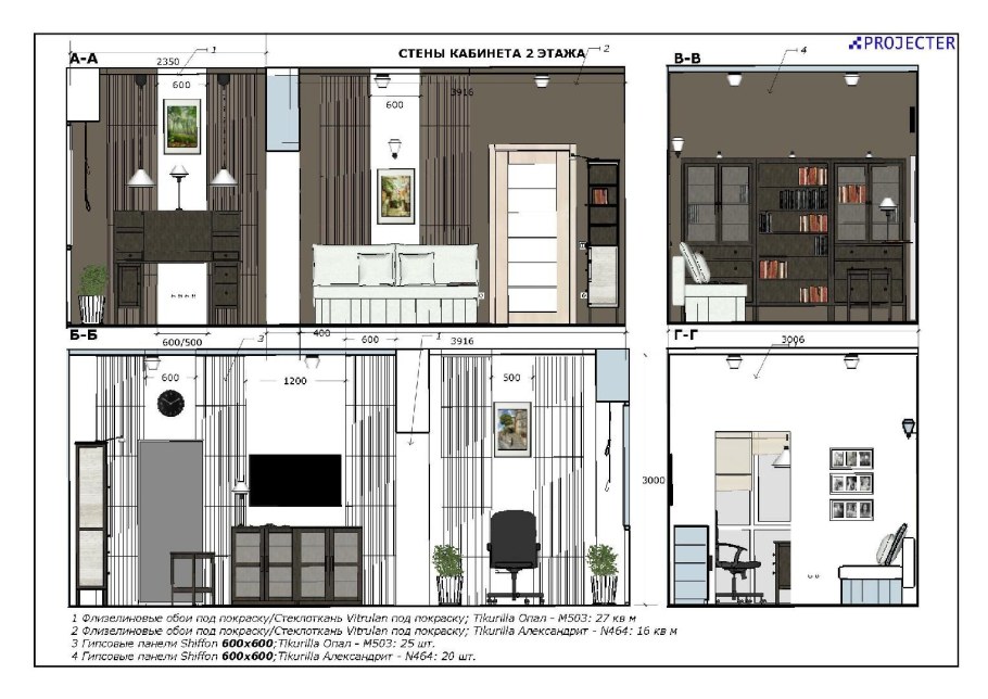 Развертка стен чертеж в автокаде