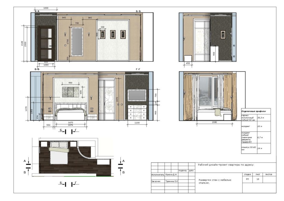Развертки стен ARCHICAD чертежи