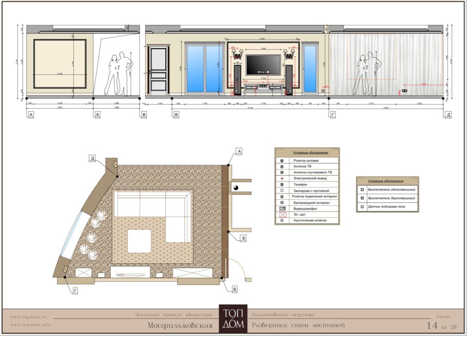 Развертка помещения