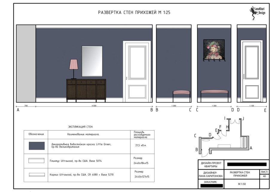 Развертки стен ARCHICAD чертежи