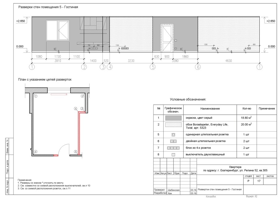 Развертка стен с мебелью Автокад