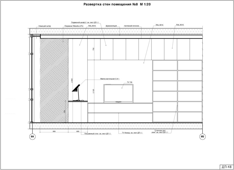Развертки стен в интерьере
