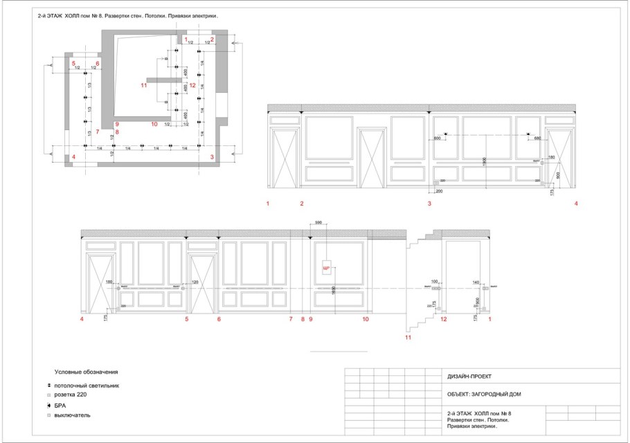 Развертка по стенам студии