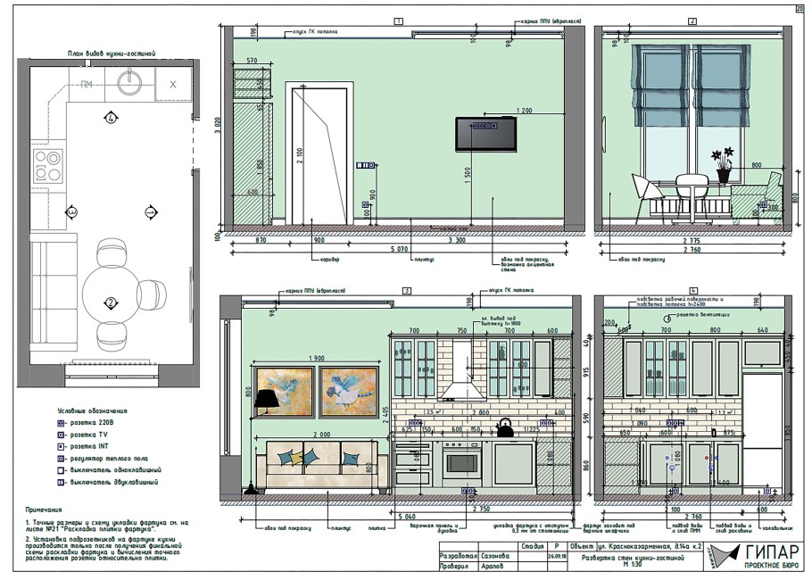 Развертка стен с лестницей