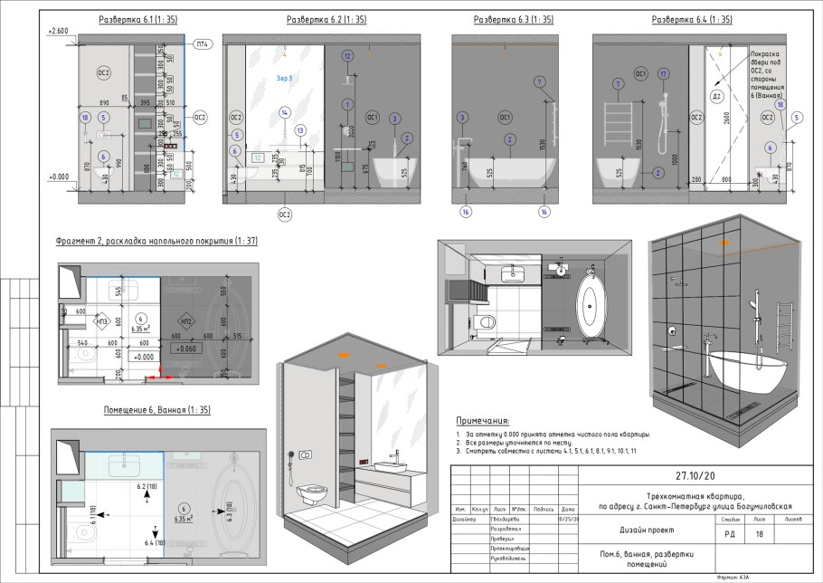 Развертка кухни архикад