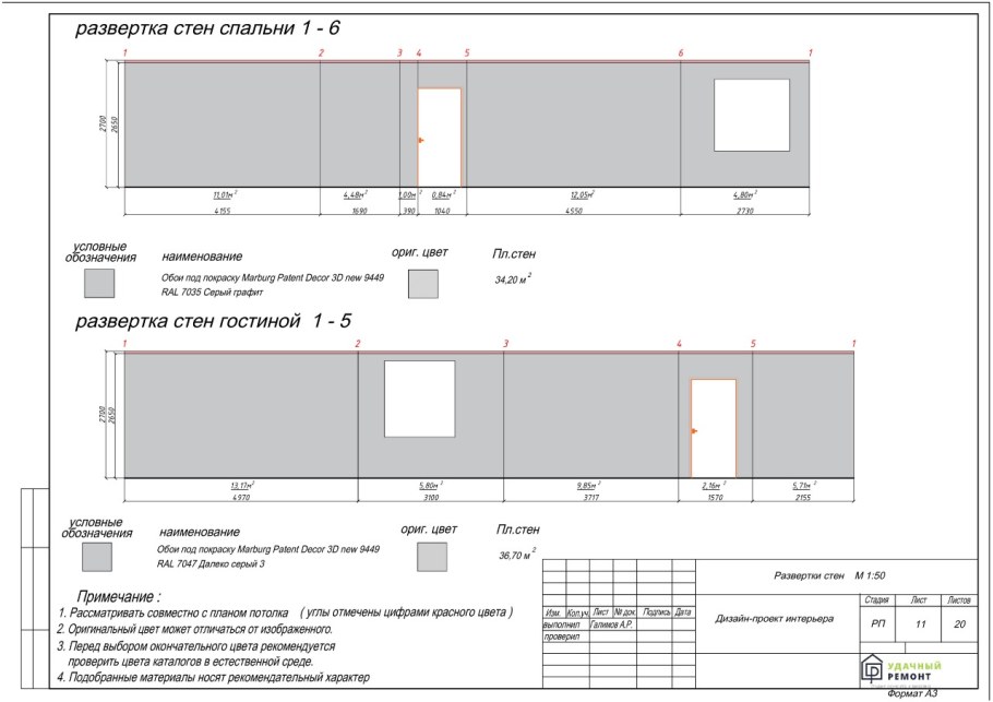 Развертки стен Автокад