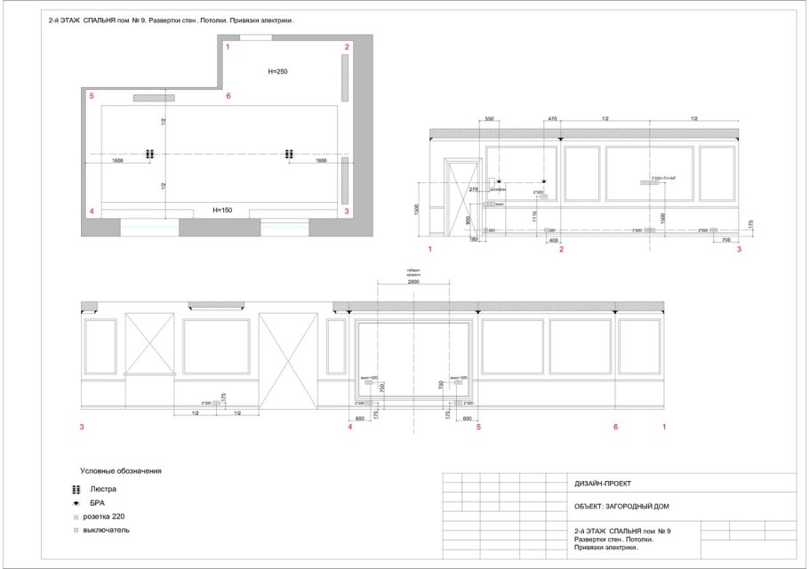 План расстановки мебели с размерами вид спереди развертка