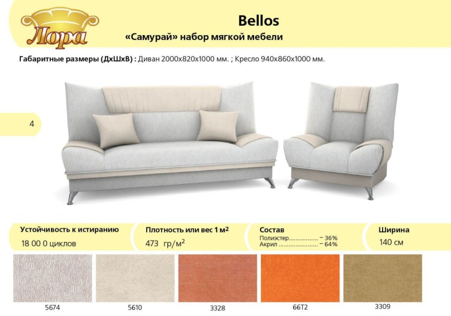 Кухни Темпо линия Бостон