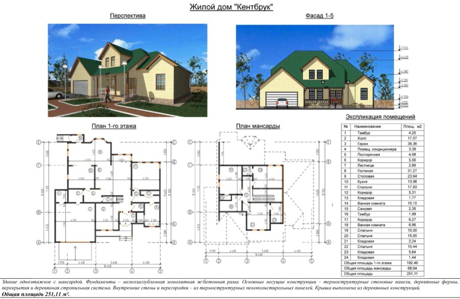 План двухэтажного дома 8 на 10 из кирпича
