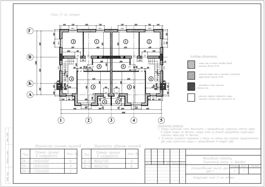 План дома оформление чертежа