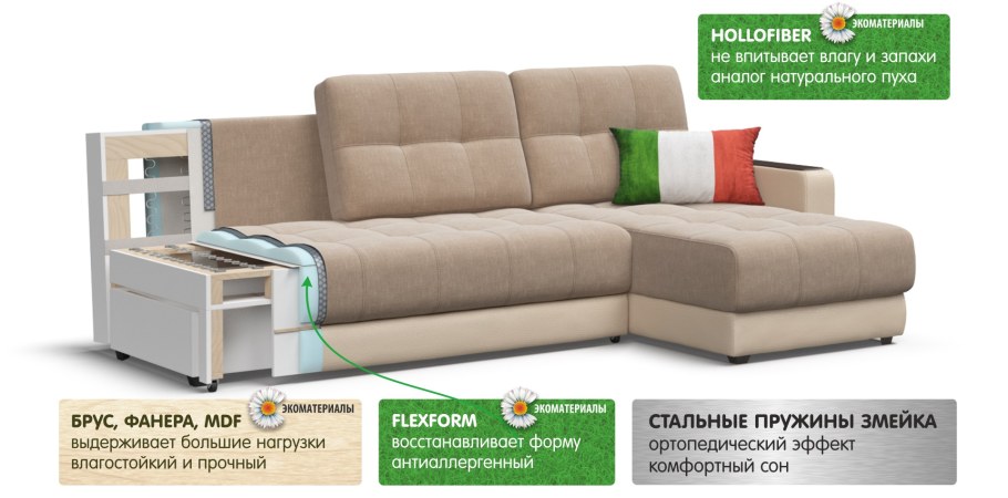 Диван Милан угловой много мебели