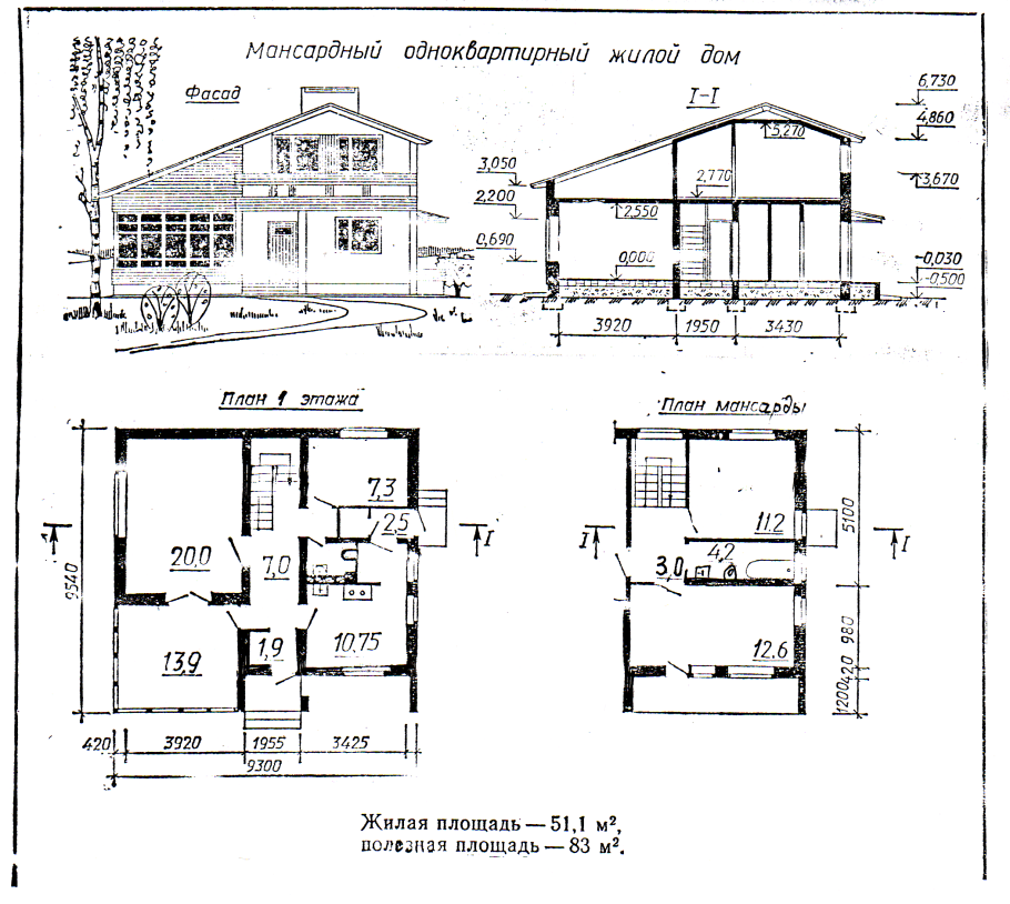 План чтения строительного чертежа