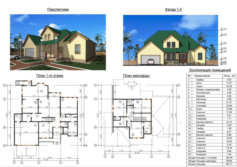 План коттеджа с размерами