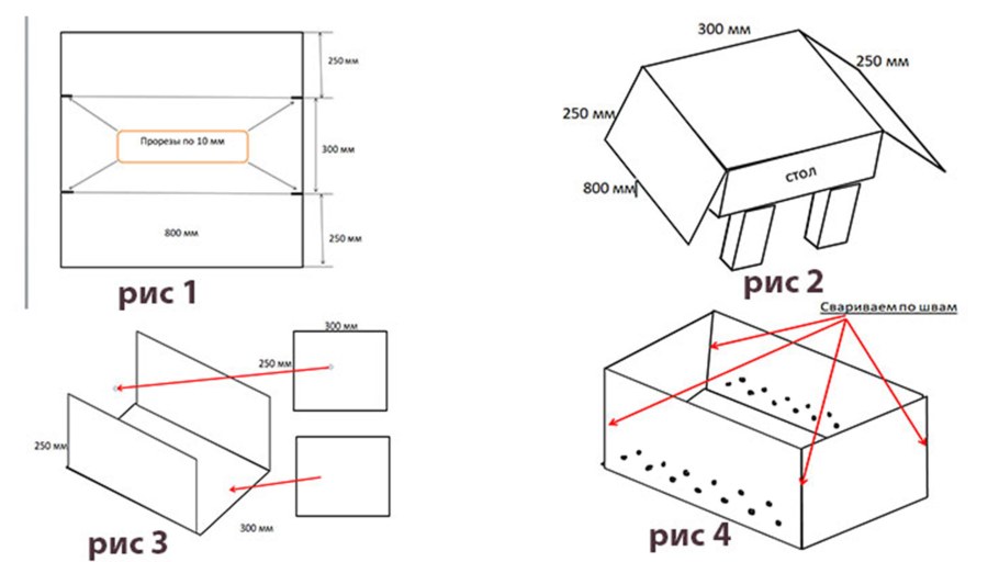 Чертёж сварки мангала с ножками высота 600мм